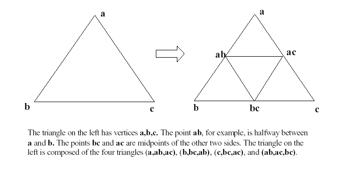 Triangle Program