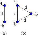\begin{figure}\centerline{\psfig{file=8-3.eps,
width=0.25\linewidth,angle=0}}\end{figure}