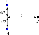 \begin{figure}\centerline{\psfig{file=8-7.eps,
width=0.25\linewidth,angle=0}}\end{figure}