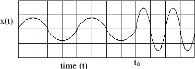 \begin{figure}
\centerline {\psfig{file=Q1-3.eps,
width=0.7\linewidth,angle=0}}\end{figure}