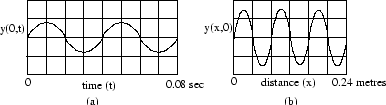 \begin{figure}
\centerline {\psfig{file=Q2-4.eps,
width=0.7\linewidth,angle=0}}\end{figure}