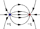 \begin{figure}
\centerline {\psfig{file=Q5-2.eps,
width=0.3\linewidth,angle=0}}\end{figure}