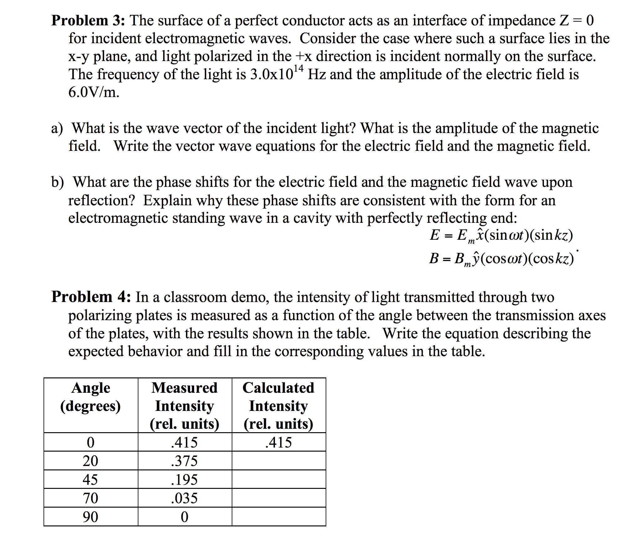 problems