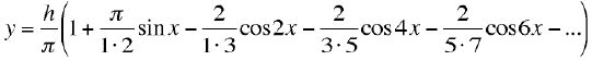 series expansion of half-wave rectified sine wave