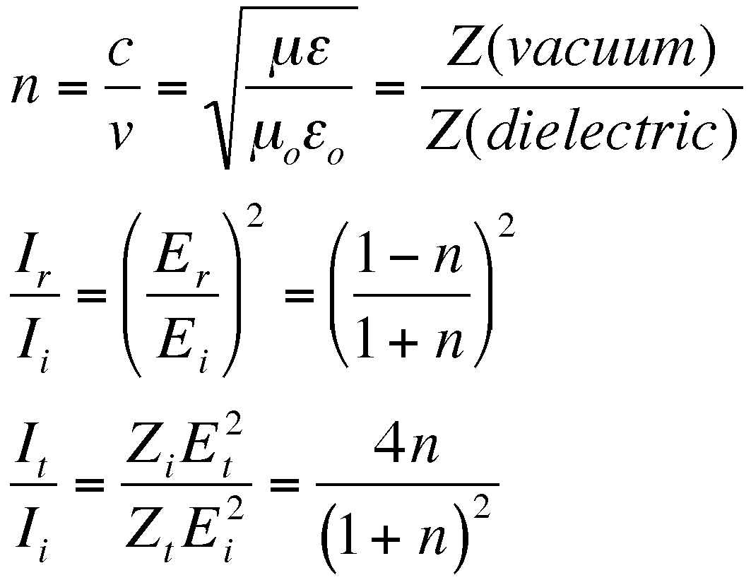 equations relating refractive index and impedance