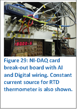  
Figure 29: NI-DAQ card break-out board with AI and Digital wiring. Constant current source for RTD thermometer is also shown.
 
