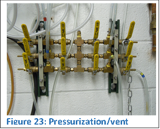  
Figure 23: Pressurization/vent manifold

