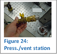  
Figure 24: Press./vent station

