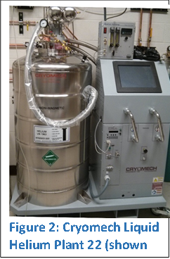  
Figure 2: Cryomech Liquid Helium Plant 22 (shown with a helium purity meter attached).

