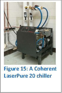  
Figure 15: A Coherent LaserPure 20 chiller


