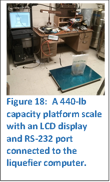  
Figure 18:  A 440-lb capacity platform scale with an LCD display and RS-232 port connected to the liquefier computer.
