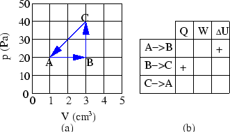 \begin{figure}\centerline{\psfig{file=5-4.eps, width=0.6\linewidth, angle=0}}\end{figure}