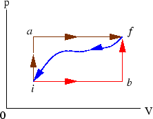 \begin{figure}\centerline{\psfig{file=5-5.eps, width=0.4\linewidth, angle=0}}\end{figure}