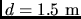 $d = 1.5 \rm m$