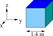 \begin{figure}\centerline{\psfig{file=9-1.eps,
width=0.4\linewidth,angle=0}}\end{figure}