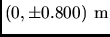 $(0, \pm
0.800)  \rm m$
