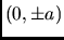 $(0,\pm a)$