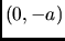 $(0,-a)$
