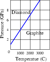 \begin{figure}\centerline{\psfig{file=2-3.eps,
width=0.3\linewidth,angle=0}}\end{figure}