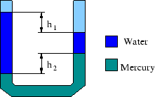 \begin{figure}\centerline{\psfig{file=2-6.eps, width=0.4\linewidth, angle=0}}\end{figure}