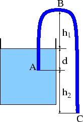 \begin{figure}\centerline{\psfig{file=2-11.eps, width=0.3\linewidth, angle=0}}\end{figure}