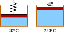 \begin{figure}\centerline{\psfig{file=4-6.eps, width=0.4\linewidth, angle=0}}\end{figure}