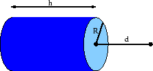 \begin{figure}
\centerline {\psfig{file=M1-2.eps, width=0.4\linewidth, angle=0}}\end{figure}