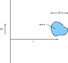 \begin{figure}
\centerline {\psfig{file=M2fig3.eps, width=0.4\linewidth, angle=0}}\end{figure}