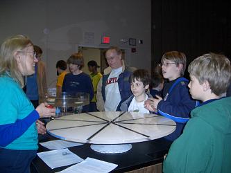 children participants