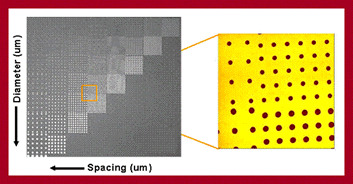  Patterned GaAs(001) surface